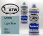 Preview: Dodge, Light Blue, BH / KBH: 400ml Sprühdose + 400ml Klarlack - Set, von ATW Autoteile West.